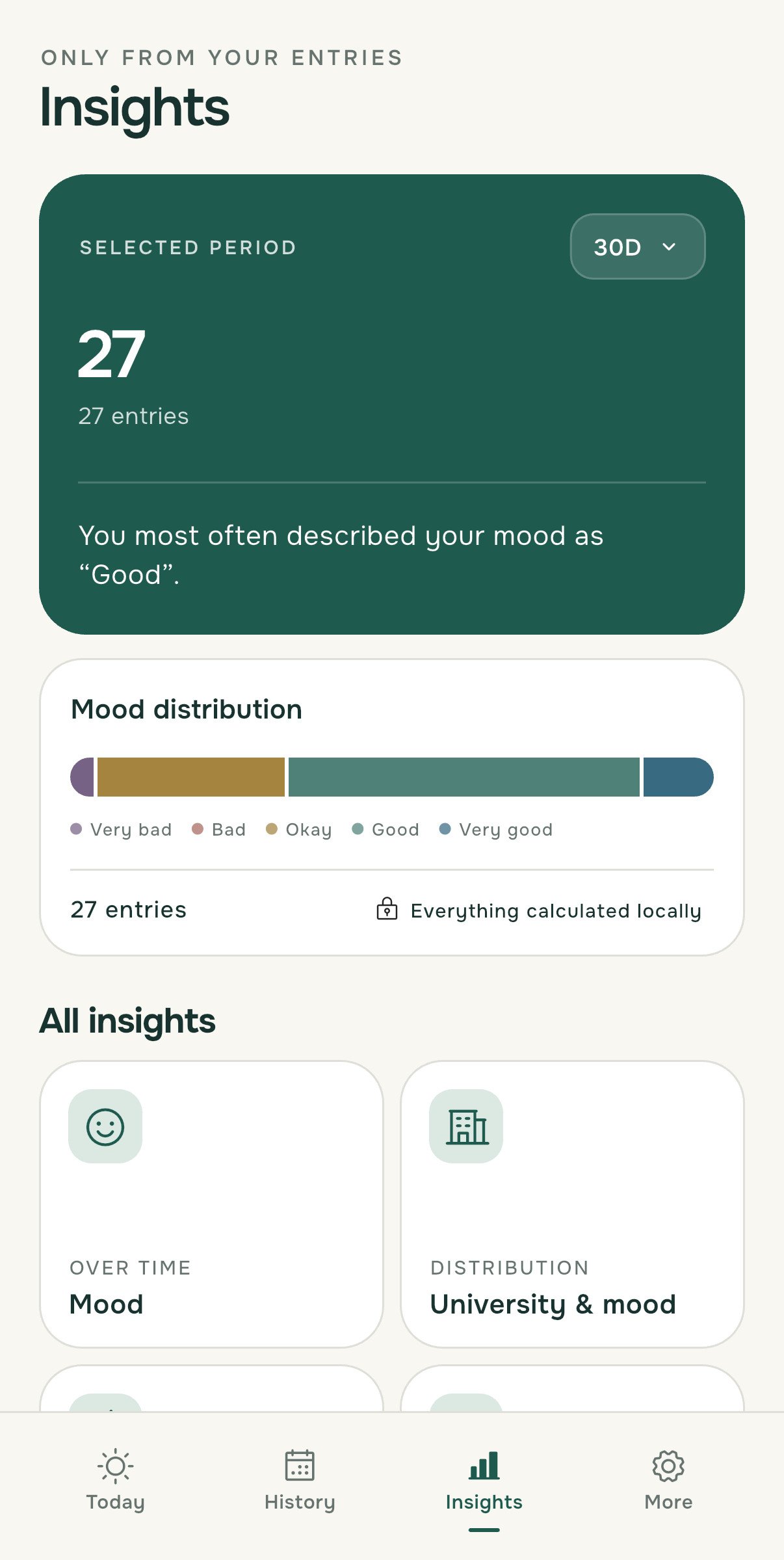Your insights
